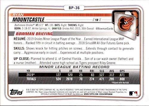 2020 פרוספקטים של באומן BP-36 Ryan Mountcastle Baltimore Orioles RC טירון MLB כרטיס מסחר בייסבול