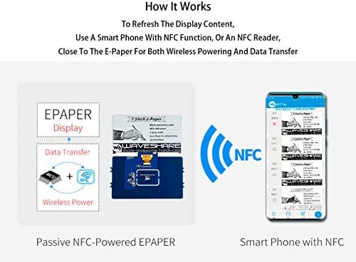 Waveshare 7.5 אינץ 'פסיבי המופעל על ידי NFC נייר אלקטרוני ללא סוללה נדרש ללא חיווט מבולגן רומן פסיבי NFC טק טק אפליקציית העברת נתונים והעברת נתונים סיפקה 800x480 פיקסלים, צבע שחור-לבן