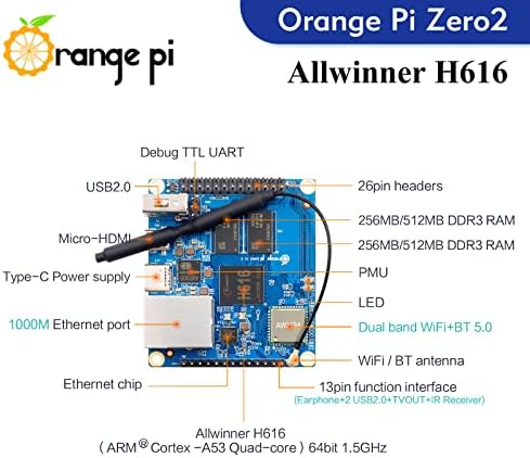 Orange Pi Zero 2, 1GB AllWinner H616 Quad Core 64 סיב
