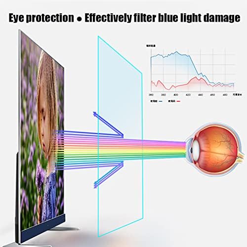 כחול אור טלוויזיה מסך מגן מט אנטי בוהק צג סרט מסנן נגד שריטות/אנטי טביעת אצבע עבור מסך מעוקל/75 אינץ ' 1645 על 930 מ מ